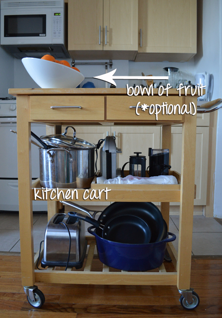 How-to-organize-a-small-kitchen-6